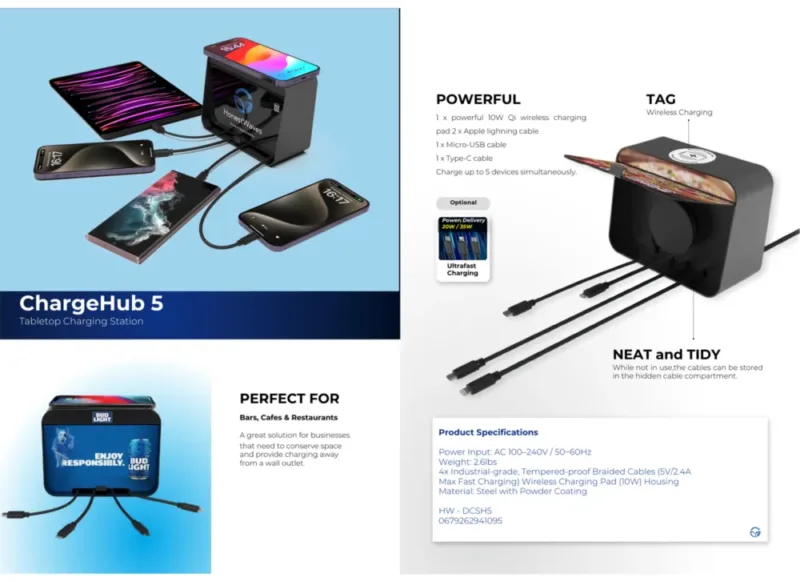 ChargeHub 5 ChargeHub 5 Product Specifications