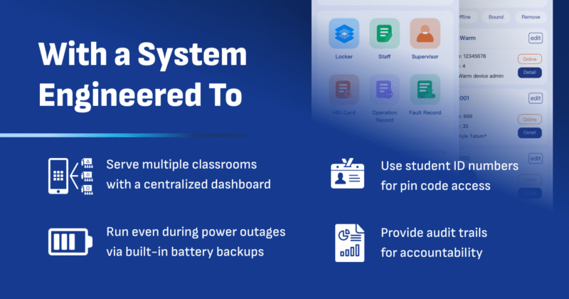 Smart Locker Systems for Schools | Phone-Free Classrooms