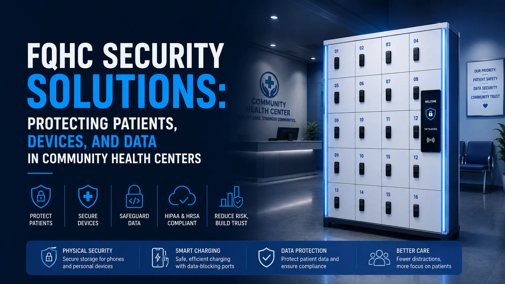 FQHC Security Solutions