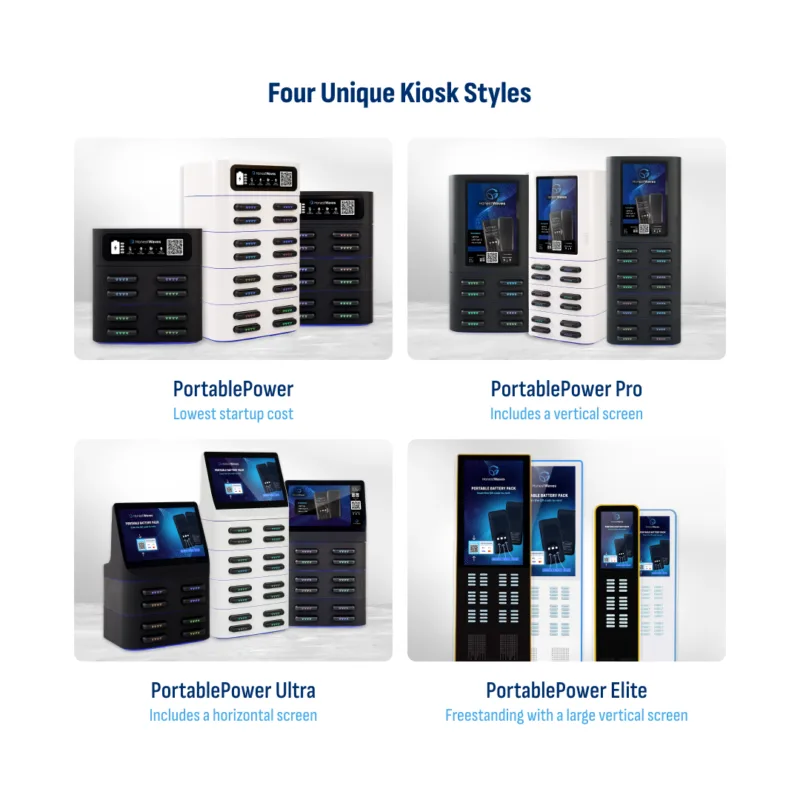 HonestWaves Battery Pack Rental Kiosks are available in four unique styles with vertical and horizontal screens PortablePower Ultra Battery Pack Charger Rental Kiosk