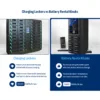 HonestWaves Charging Lockers vs Battery Rental Kiosks comparison Portable Power Pro gallery image PortablePower Pro Battery Pack Rental Kiosks