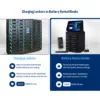 HonestWaves Charging Lockers vs Battery Rental Kiosks comparison Portable Power Ultra gallery image PortablePower Ultra Battery Pack Charger Rental Kiosk