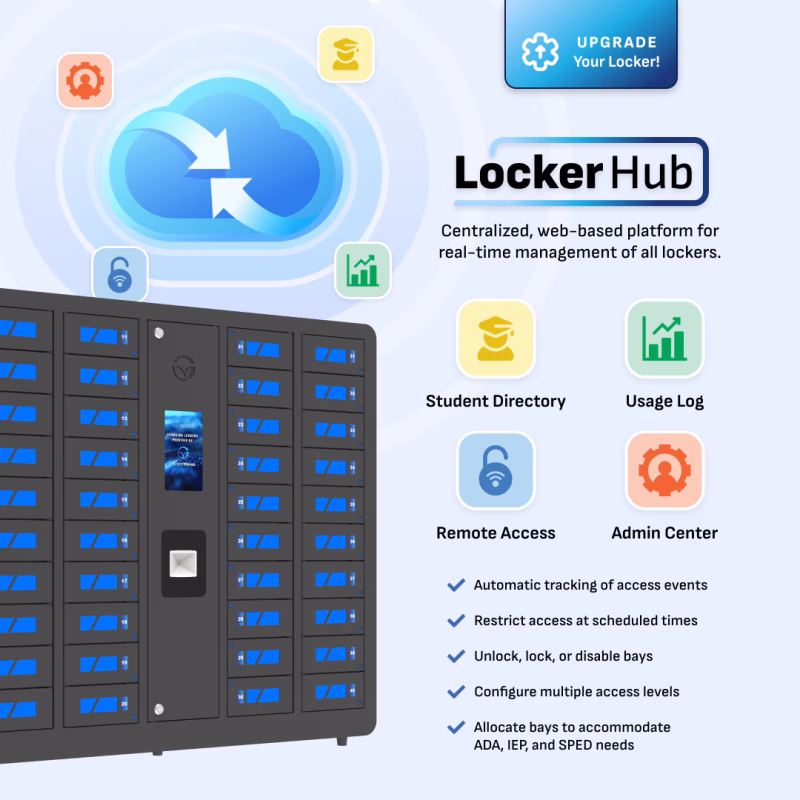 HonestWaves LockerHub smart locker features upgrade for charging lockers Benefits of the LockerHub smart locker dashboard