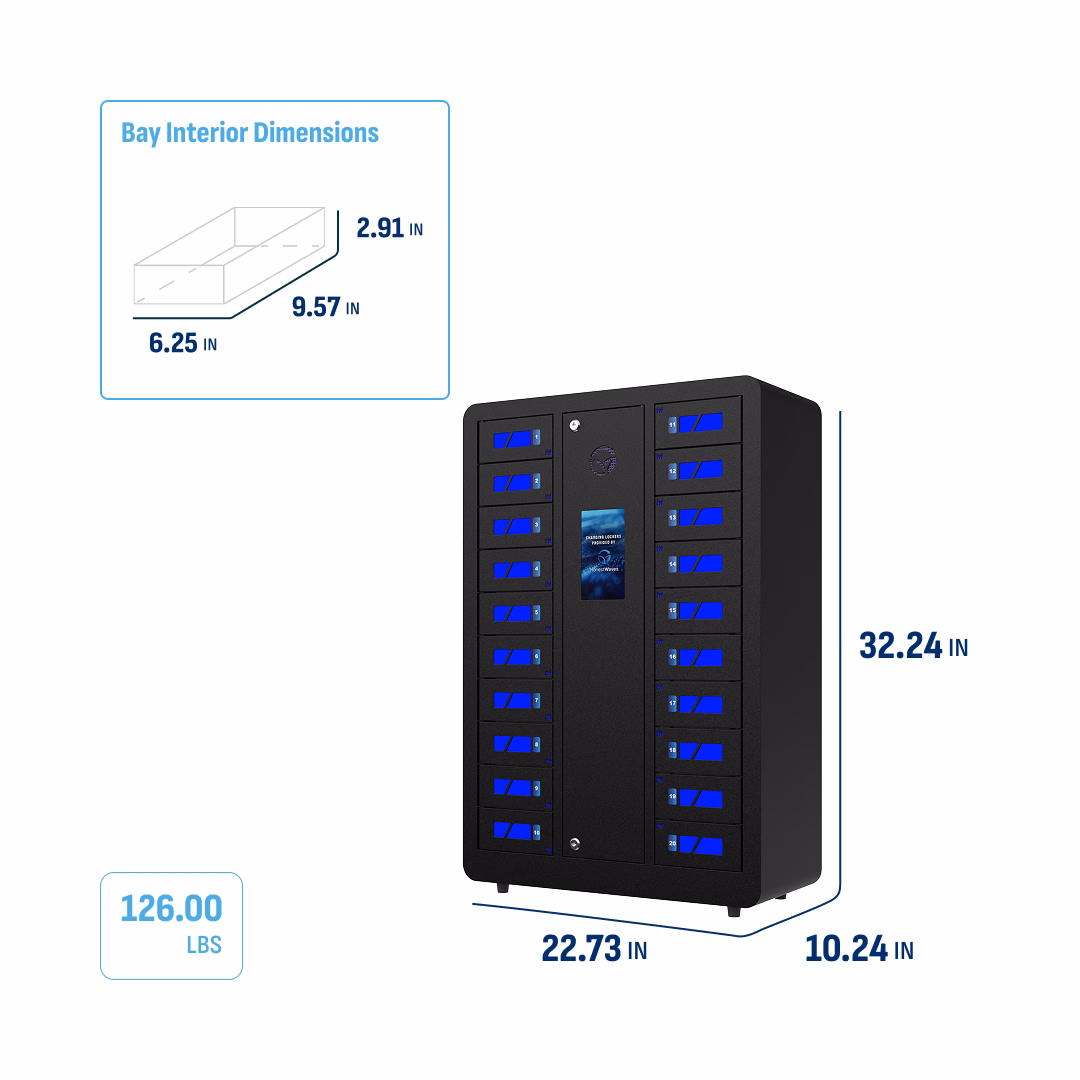 HonestWaves SecureCharge 20 in Black - Dimensions and Weight Dimensions and Weight of the SecureCharge 20 in Black