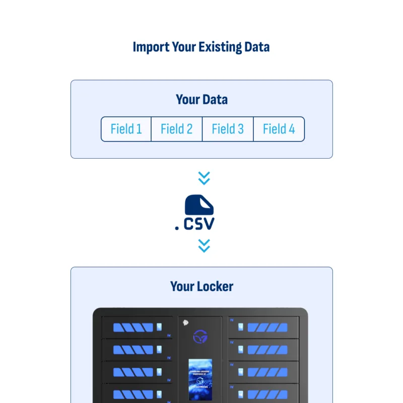 HonestWaves - Smart Charging Locker allows you to import existing CSV data to them Device ChargingLocker 20