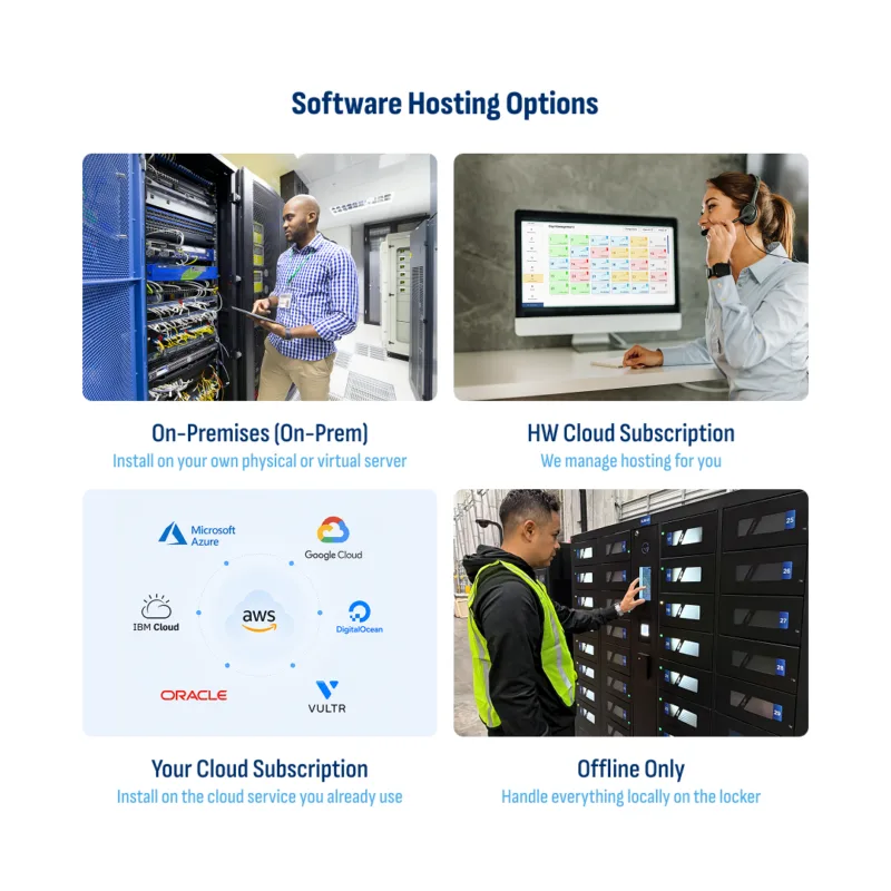 HonestWaves - Smart Device Lockers software hosting options available 24 Bay Smart Locker for Scanners with Trigger Handles
