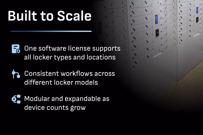 HonestWaves Smart Lockers are Built to Scale