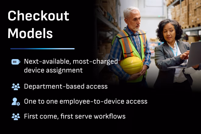 HonestWaves offers multiple Checkout Models for Smart Lockers