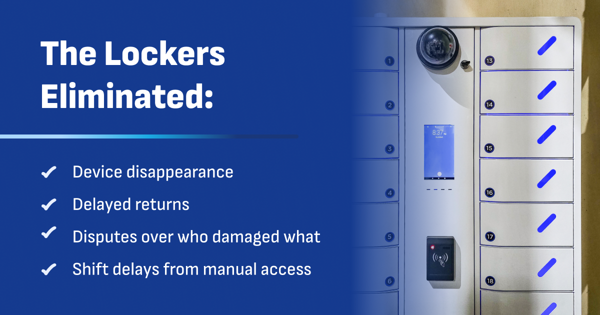 HonestWaves lockers eliminates many problems facing modern businesses. 