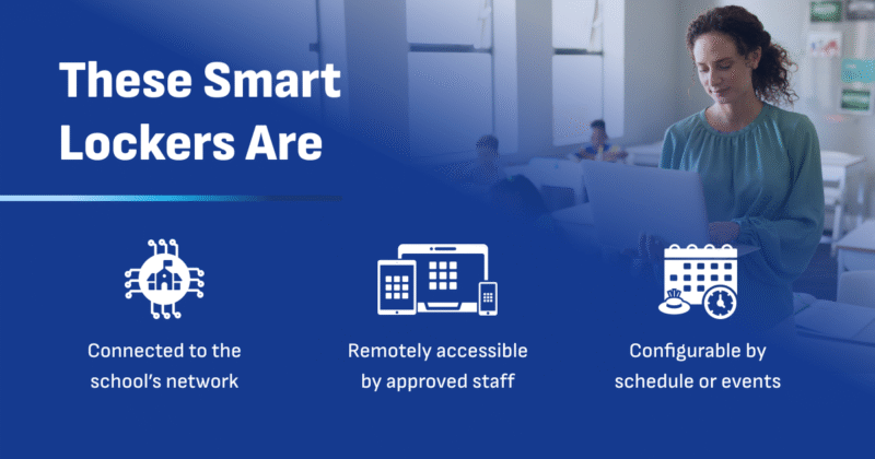 Smart Locker Systems for Schools | Phone-Free Classrooms