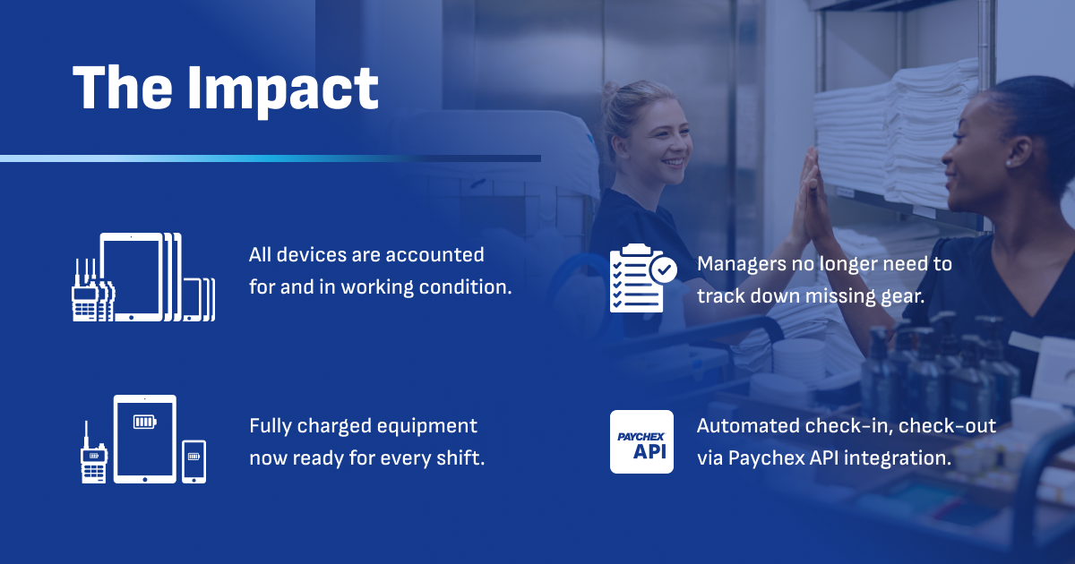 The impact of HonestWaves Smart Locker Solution for this luxury restort Blog Graphic
